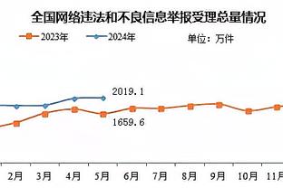 雷竞技a下载最新版截图2